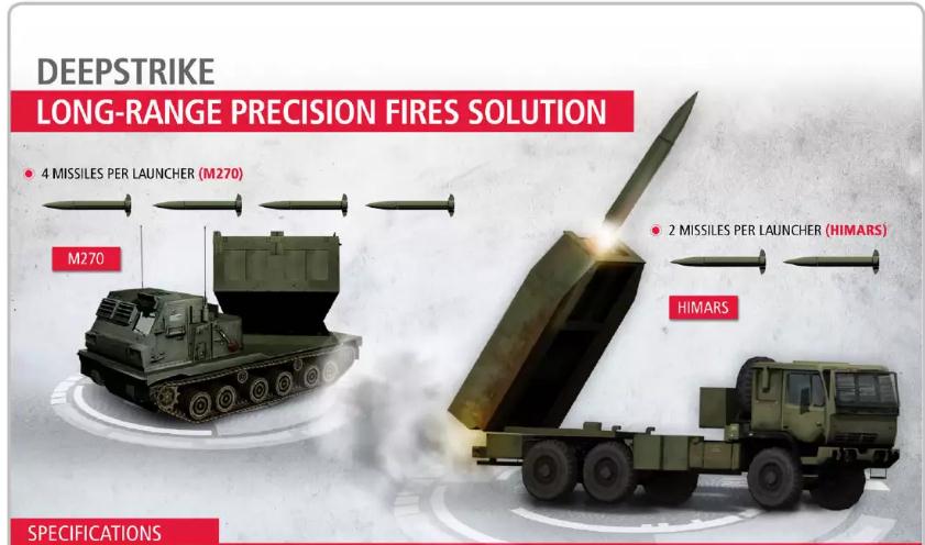 精准打击叙利亚有什么导弹,叙利亚遭导弹袭击