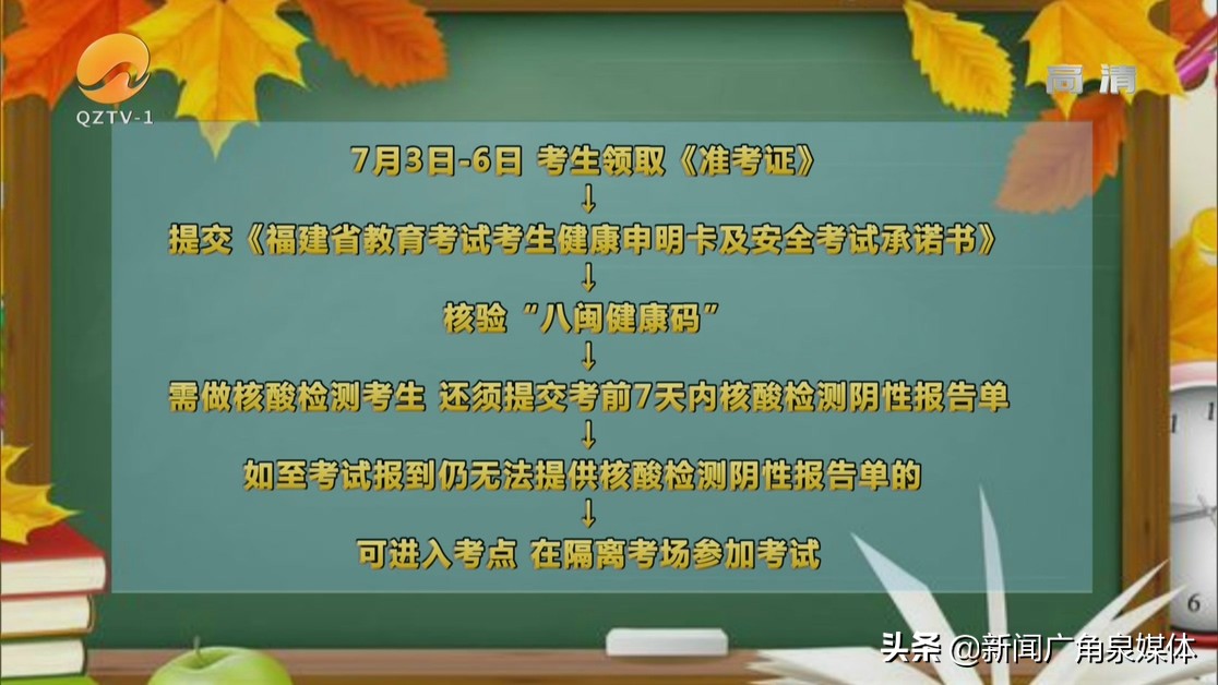 高考时突然发烧怎么办,现在高考考生发烧怎么处理