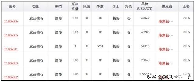 一个快被中国制造搞死的“世纪大*局骗**”