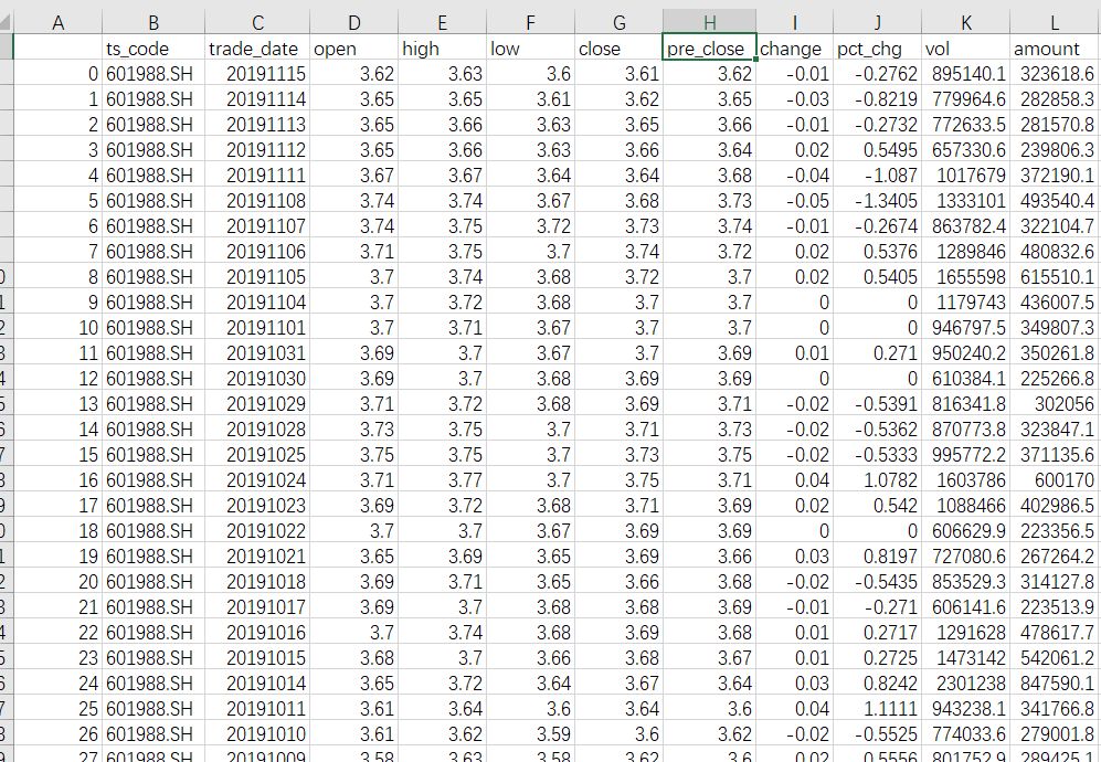 powerbi分析股票数据,powerbi怎么做股票走势图