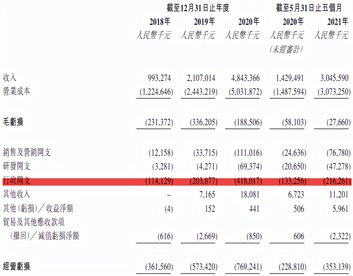 顺丰跑腿骑手电话,顺丰同城骑手和uu跑腿哪个好