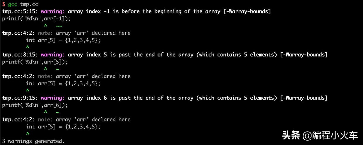 c语言数组基础知识讲解,数组c语言基础知识讲解