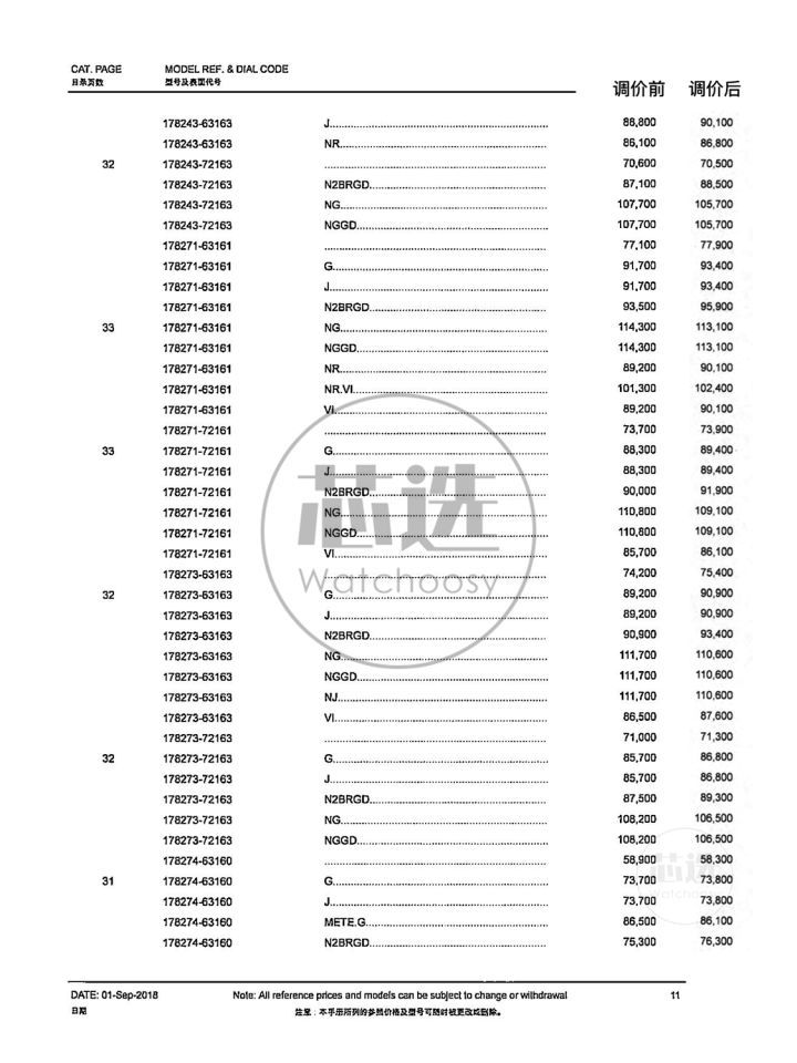 劳力士2023专柜政策,劳力士最近几年价格走势