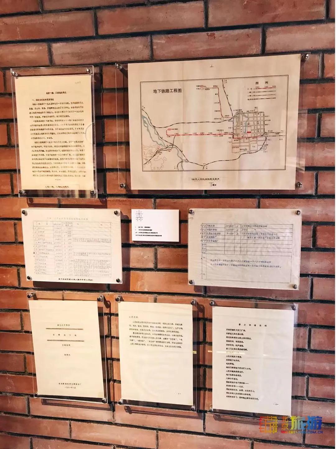 北京藏着一座神秘地下城,北京老城里竟藏着这么多古迹