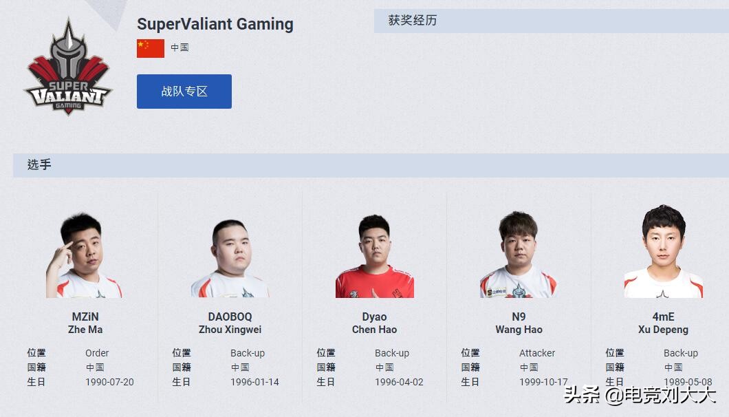 cf席位制分成,cf席位制有哪几个俱乐部