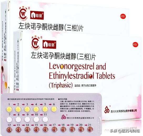 避孕药事件最新新闻,避孕药最新说法