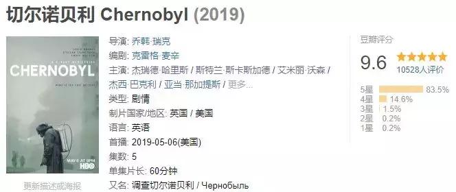 hbo美剧最新灾难片,hbo神剧都有哪些