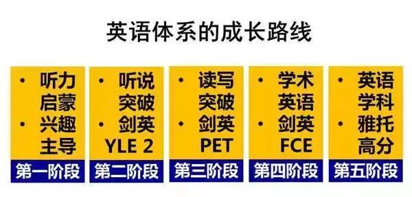 北外2023年新生开学时间,北外开学时间最新通知