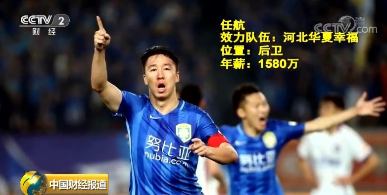 曝中国足协最严限薪令即将发布,中国足协限薪导致大量球员不续约