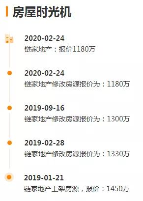 南京别墅降价急售,南京最贵别墅3年缩水2800万