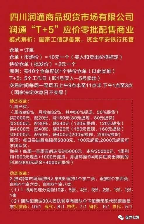 四川润通现货发展有限公司 (四川润通诈骗报案)