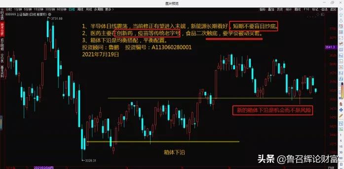 启富指标全套,启富上市公司回购动态
