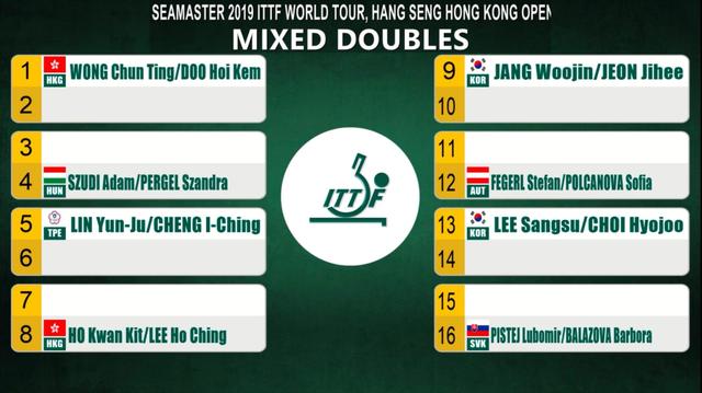 冯亚兰中日决赛完整视频,冯亚兰比赛视频