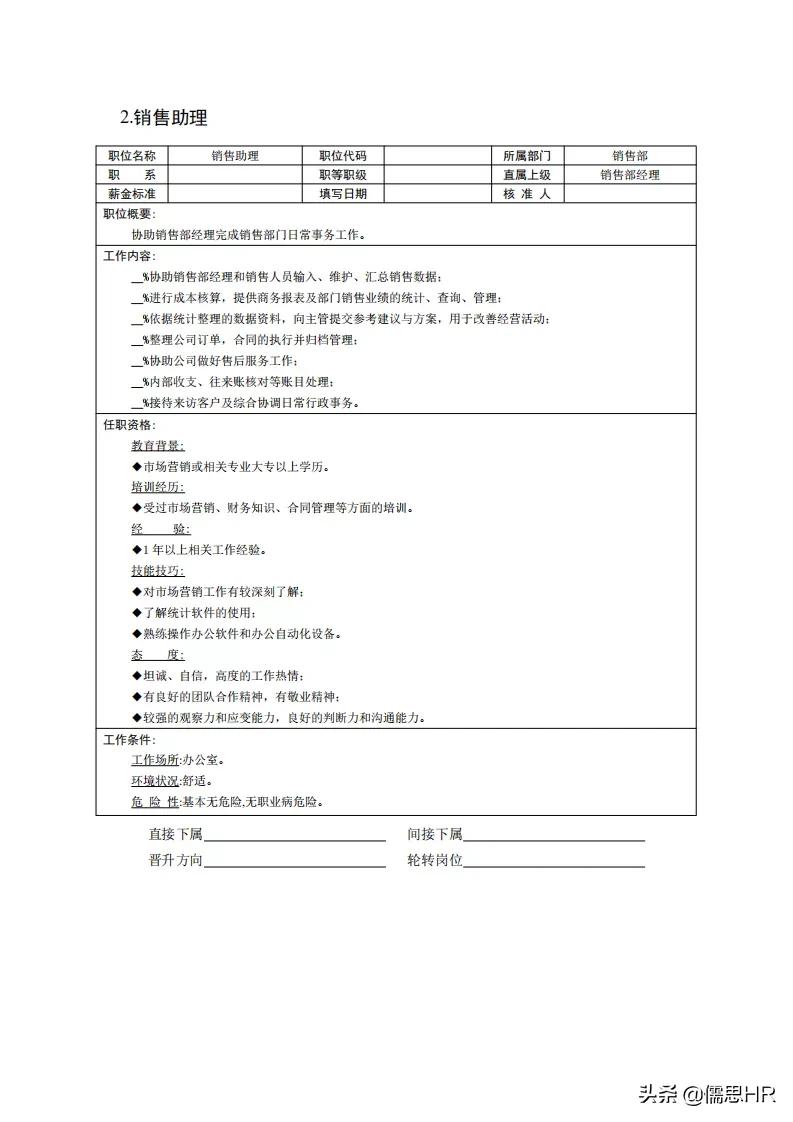 公司岗位说明书完整版,公司绩效考核免费模板