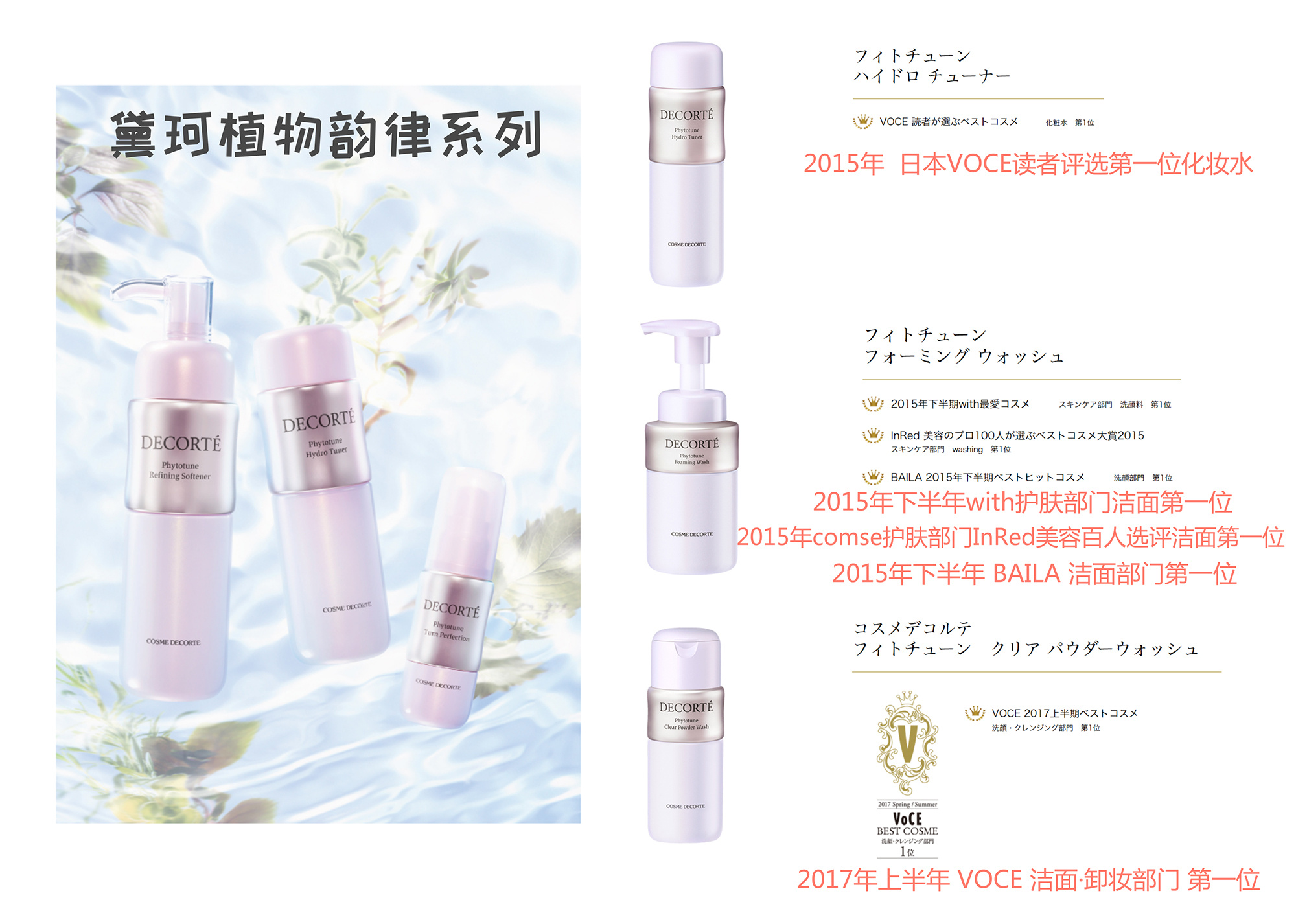 黛珂秋冬哪个系列适合30岁,新年淑女妆容