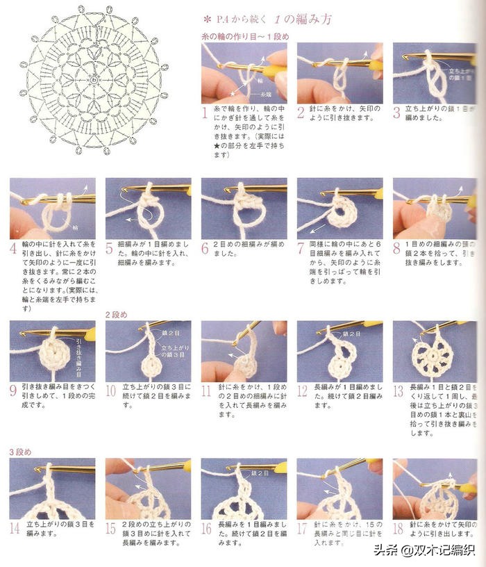 零基础钩针编织初学,新手钩针编织零基础教程
