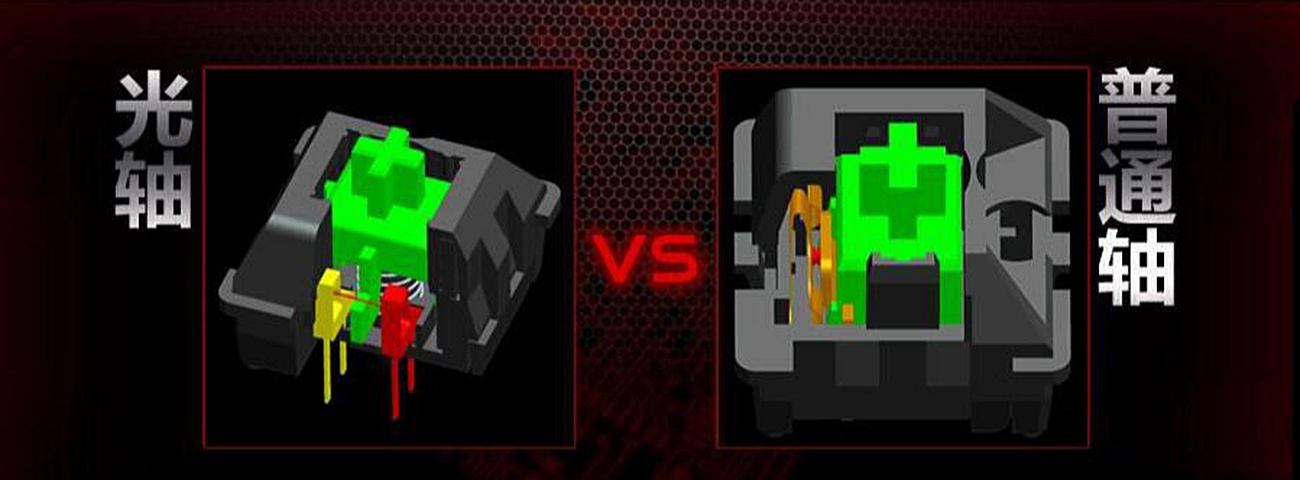 光轴基本知识,光轴介绍