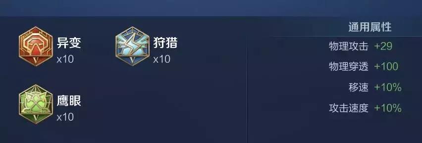 王者荣耀s15铠暴击,s15赛季战士胜率榜