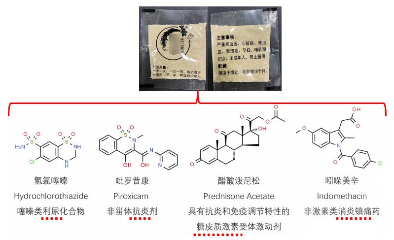 痛风中药粉,快速治疗痛风的中药粉
