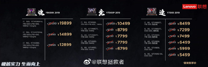 建筑学电脑推荐5000左右,建筑学至少买多少钱的电脑