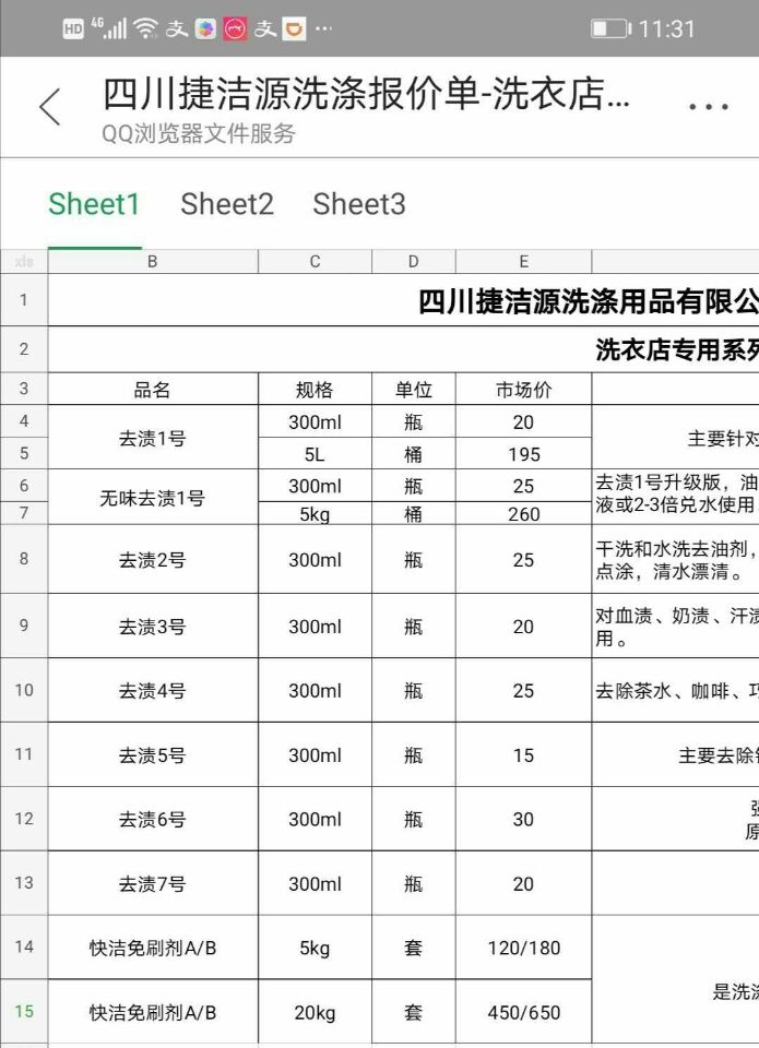深圳开个小型干洗店需要多少资金,在深圳开一家干洗店需要多少钱