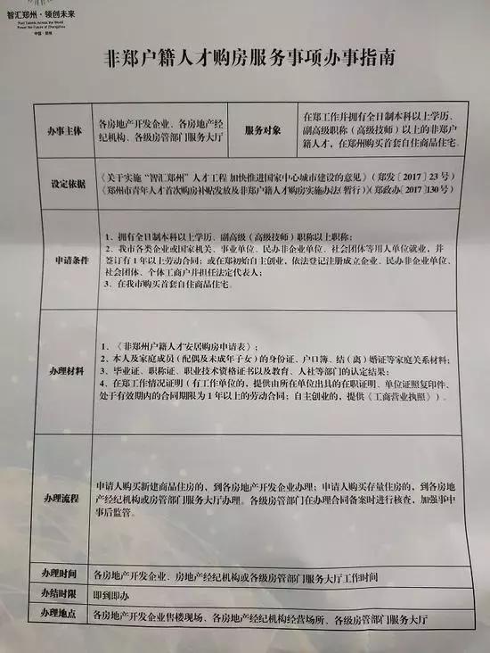 郑州青年人才住房补贴政策,青年人才补贴郑州怎么查询