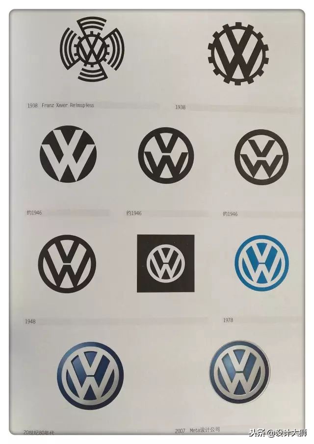 全球品牌logo创意,全球品牌logo大全图片