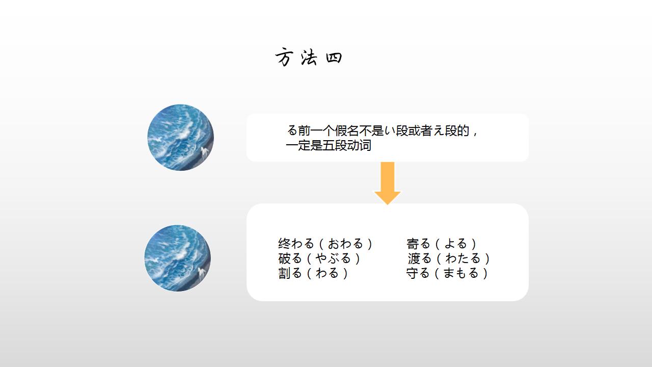 日语动词的分类,如何区分日语形容词一类二类