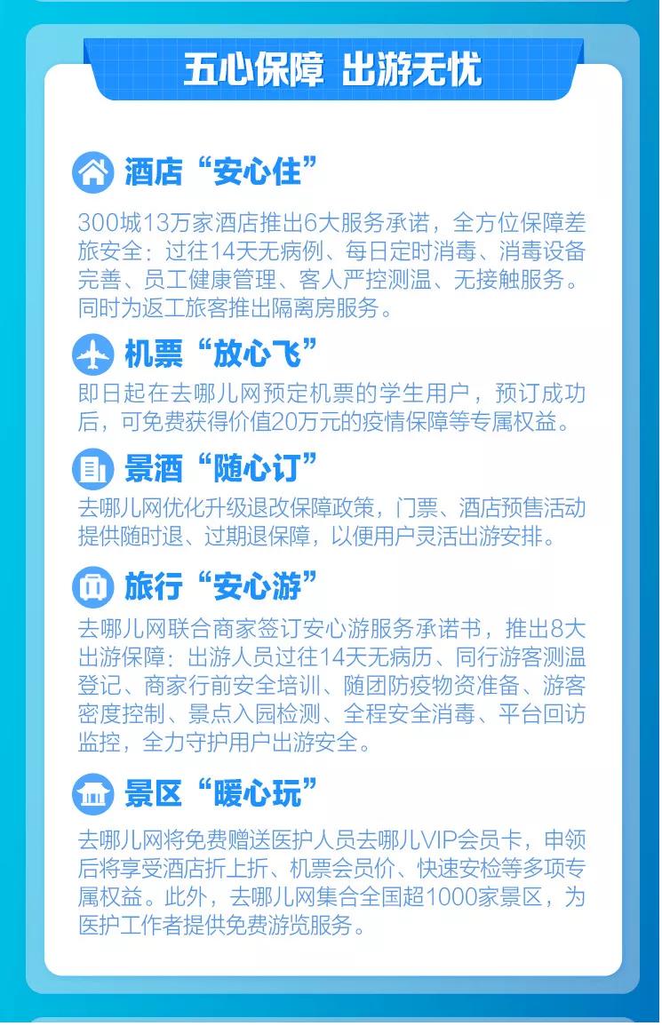 去哪儿网：关注用户兴趣、回归服务体验，做Z世代喜欢的旅游产品