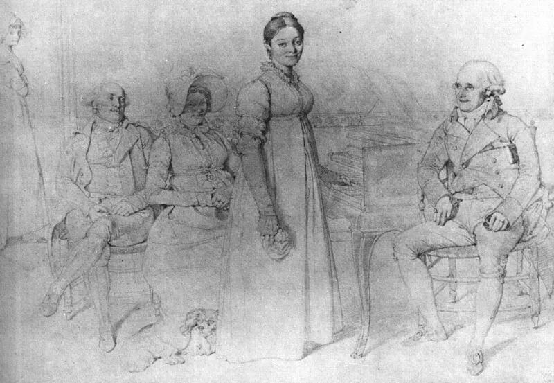 杭州麓山画室研习社|安格尔:优美而纯情的人体艺术大师