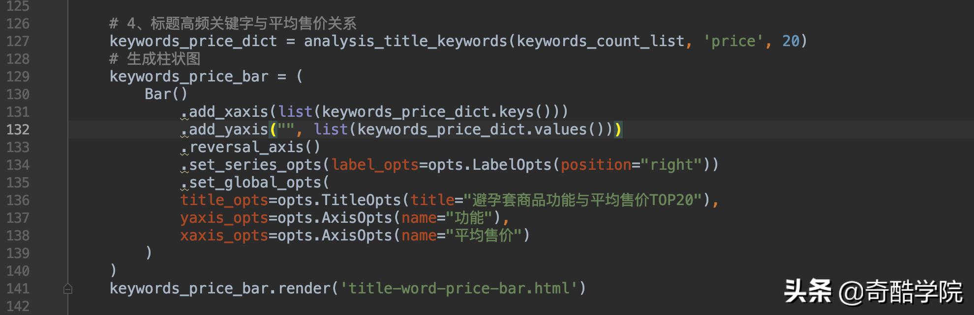 鐢╬ython鎶撳彇娣樺疂鏁版嵁,鐢╬ython鍒嗘瀽鐖嗘