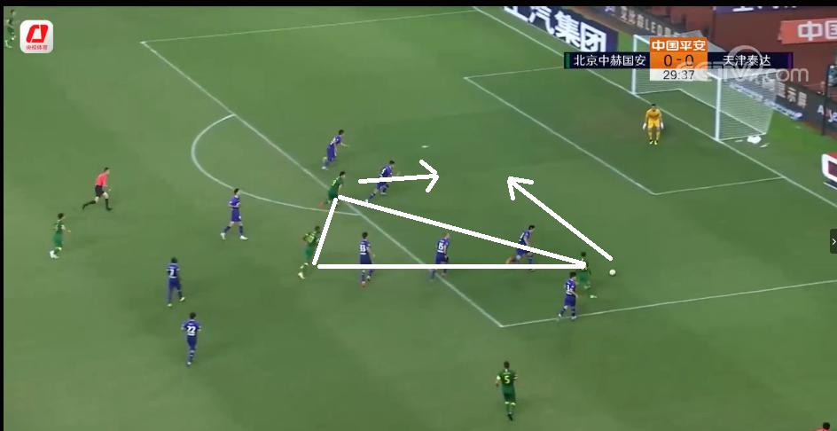 2019国安中超总结,复盘国安