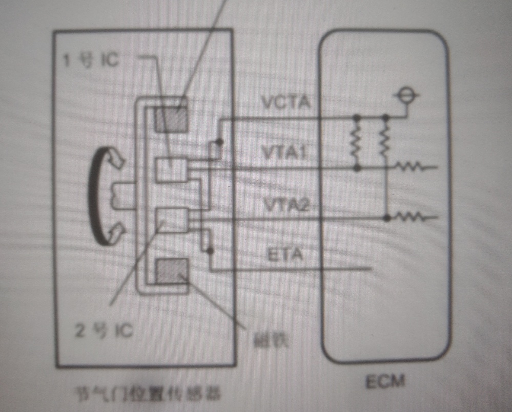 汽车电路限流怎么解除,汽车节气门维修案例