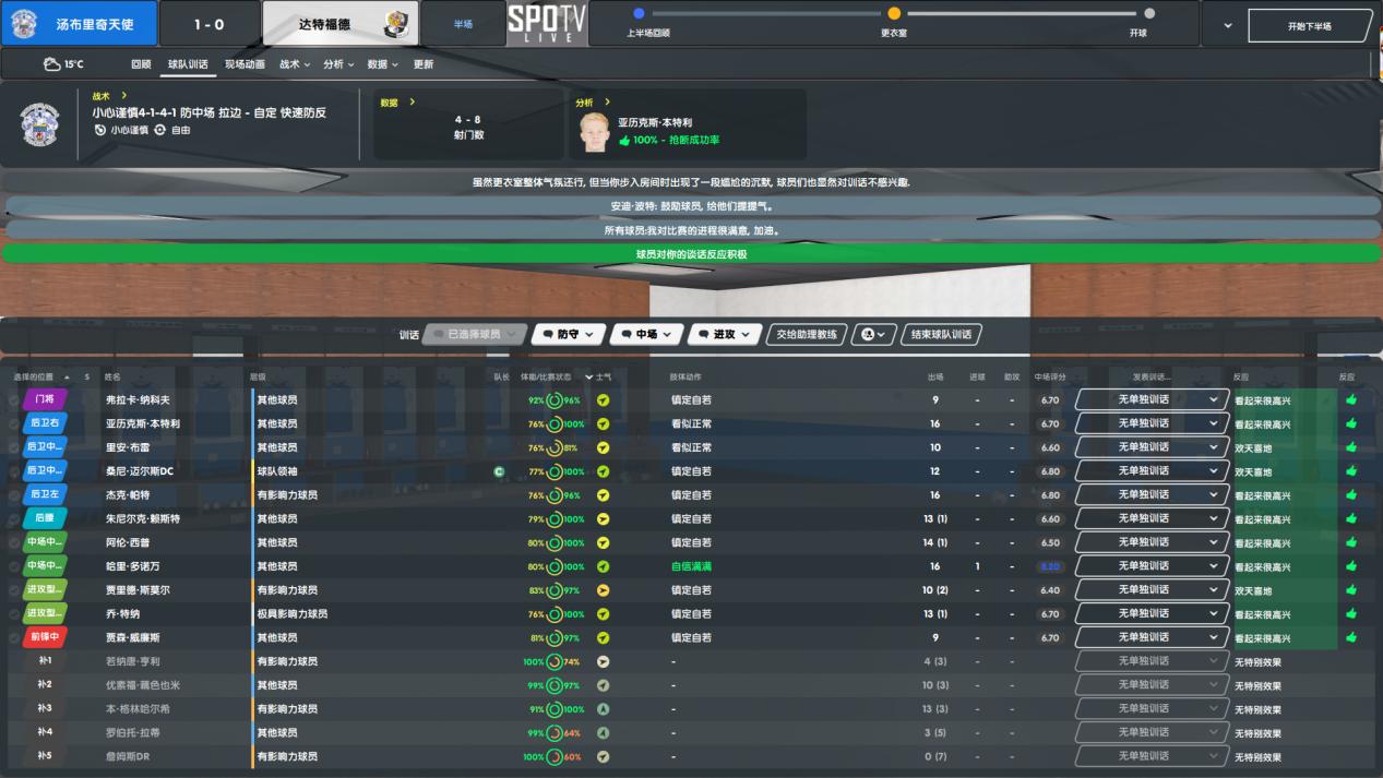 fm足球经理单赛季排行榜,足球经理fm2020怎么训练球员