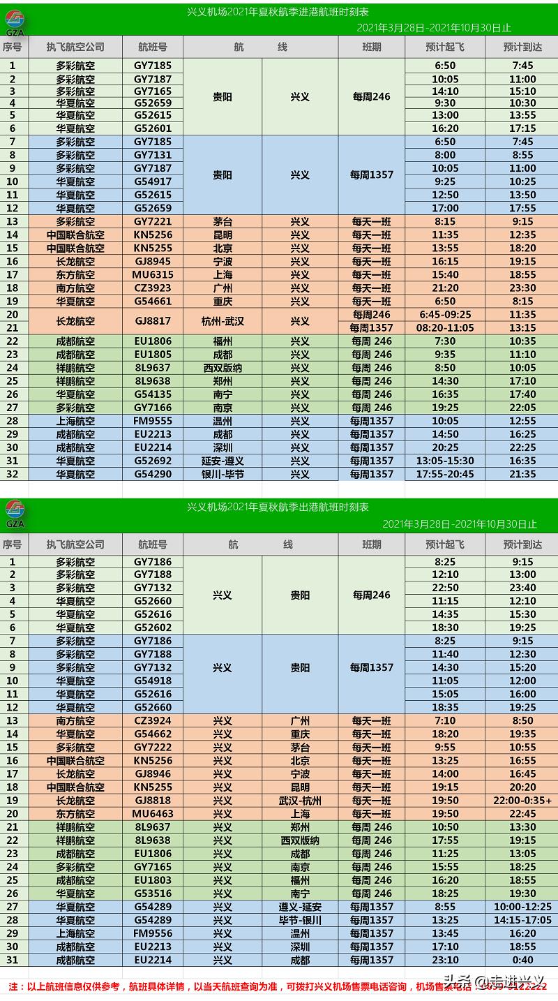 夜间由兴义到贵阳的飞机,兴义贵阳航班