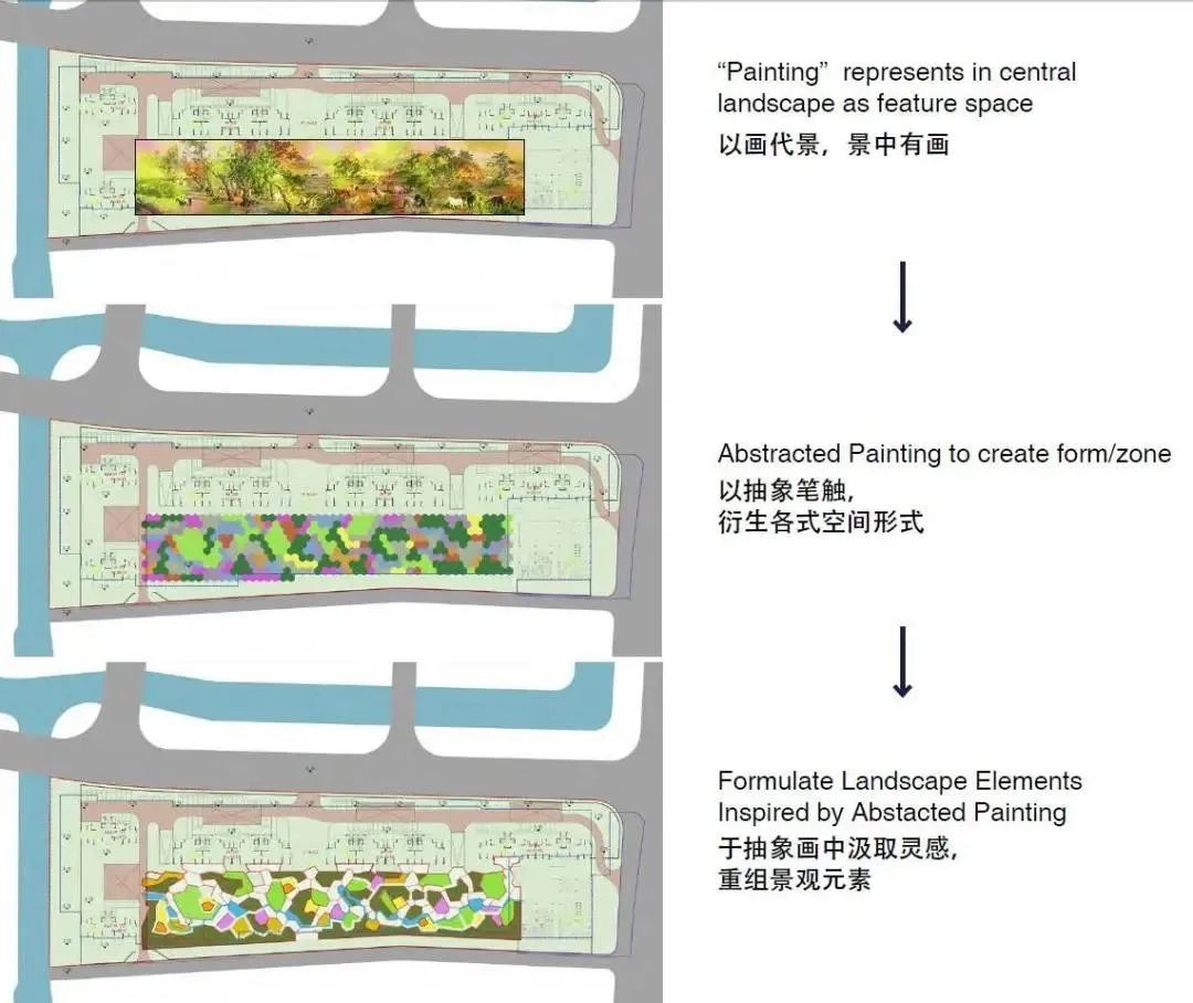 融创逸树,宁波融创逸树园