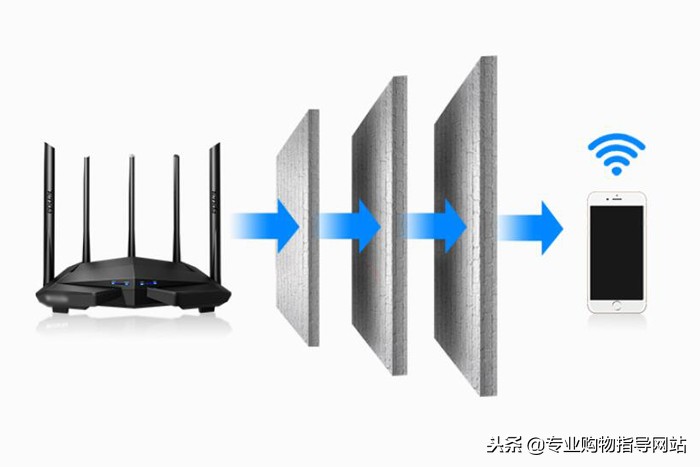 怎么挑选穿墙信号好的路由器,路由器穿墙王真的好用吗