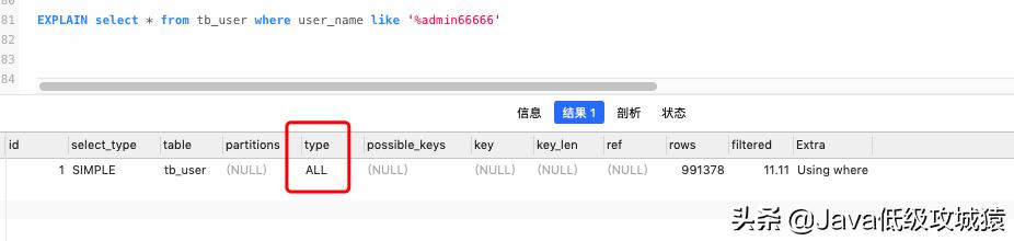 mysql查看索引关键字,mysql查看索引信息