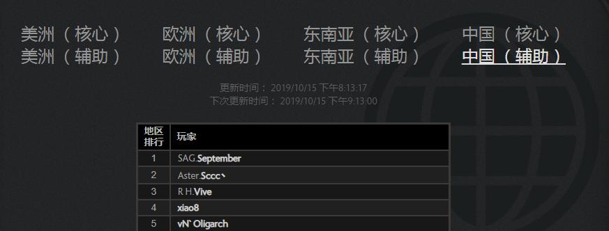 dota2rng比赛视频回放,dota2rng新阵容2023