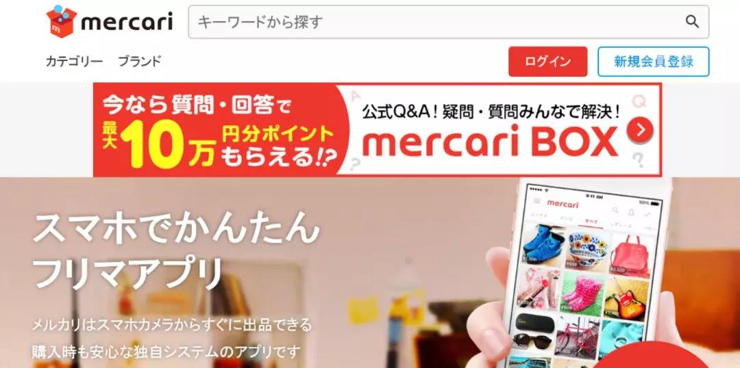 二手市场利润预测,二手交易市场潜力分析