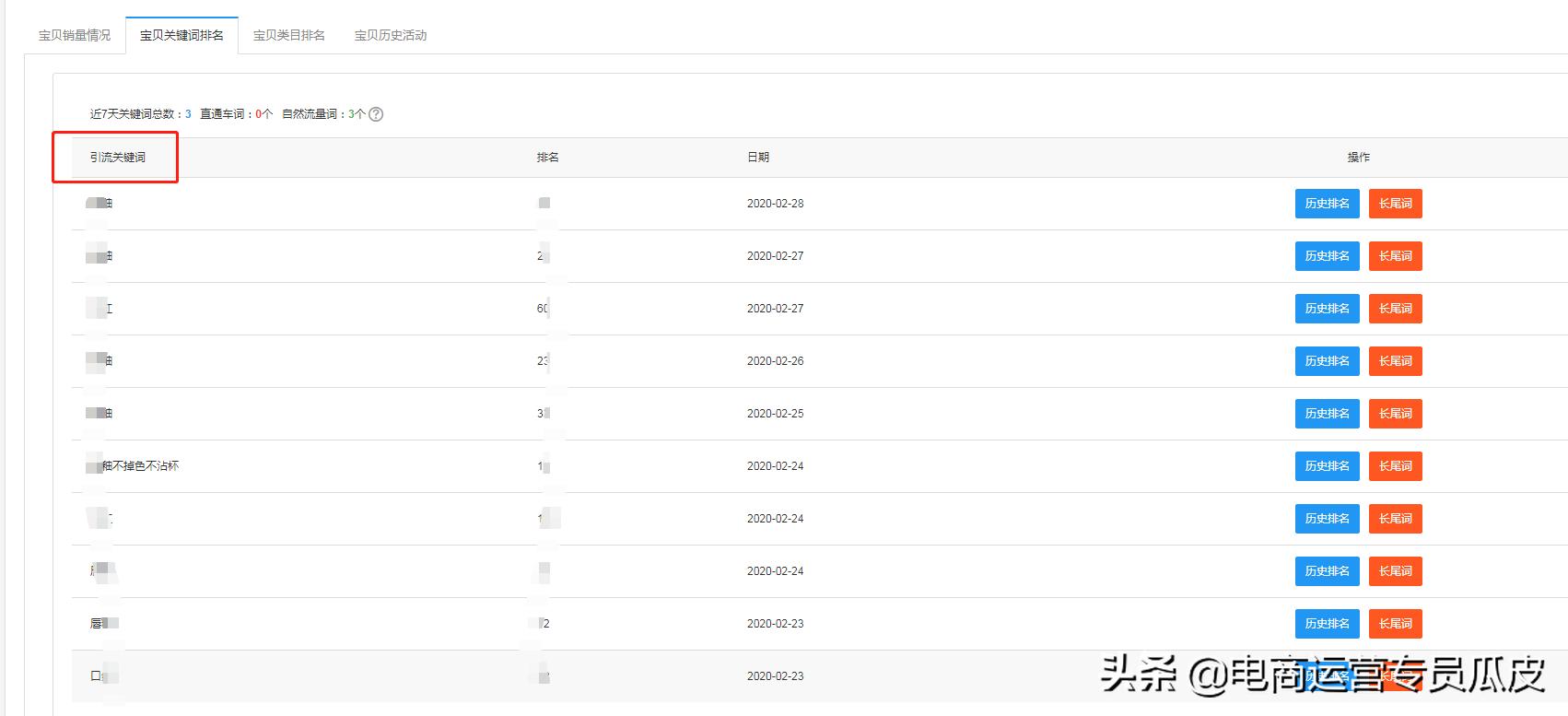 直通车低价引流的操作步骤,直通车低价引流操作最新