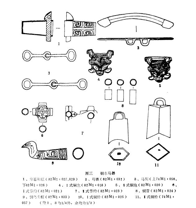 陕西户县南关春秋秦墓清理记