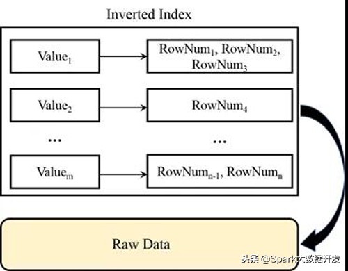 阿里数据可视化地图怎么制作,阿里数据怎么分析