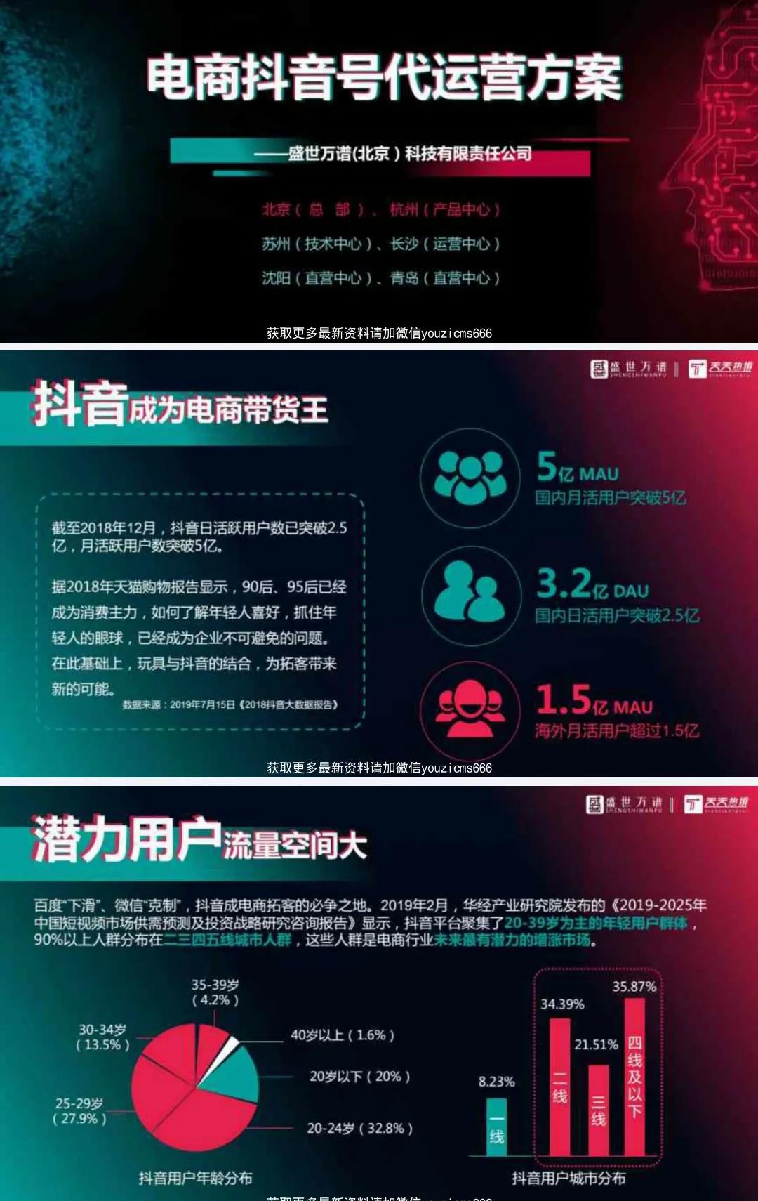 抖音短视频代运营方案怎么做好呢,抖音代运营分润方案