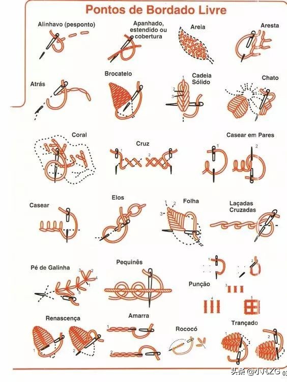 衣服穿久了太旧怎么翻新,旧衣服怎么改造可以穿