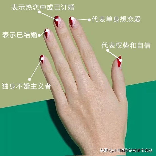 钻戒和黄金戒指怎么一起佩戴好看,dr钻戒戒指戴法