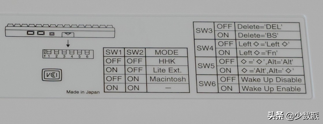 一款很特别的键盘,手感最好的三款键盘