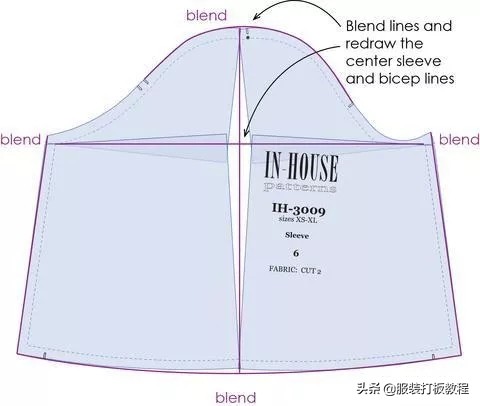 袖肥尺寸怎么调整,怎么调袖章的标准字体大小