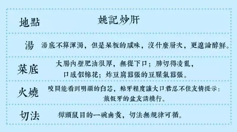 北京卤煮排名前十名,北京卤煮好评怎么评