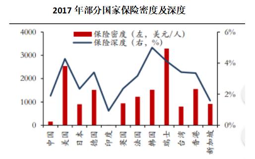 中国平安保险利润增长点分析,中国平安净利润下滑严重的原因